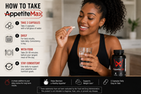 AppetiteMax - Appetite Support Pills for Weight Gain